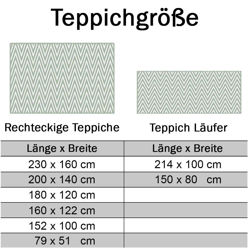 Pacman-Spiel 1005 Teppich – Bild 3